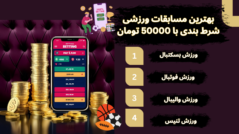 آیا شرط بندی با 50000 تومان ارزشش را دارد؟